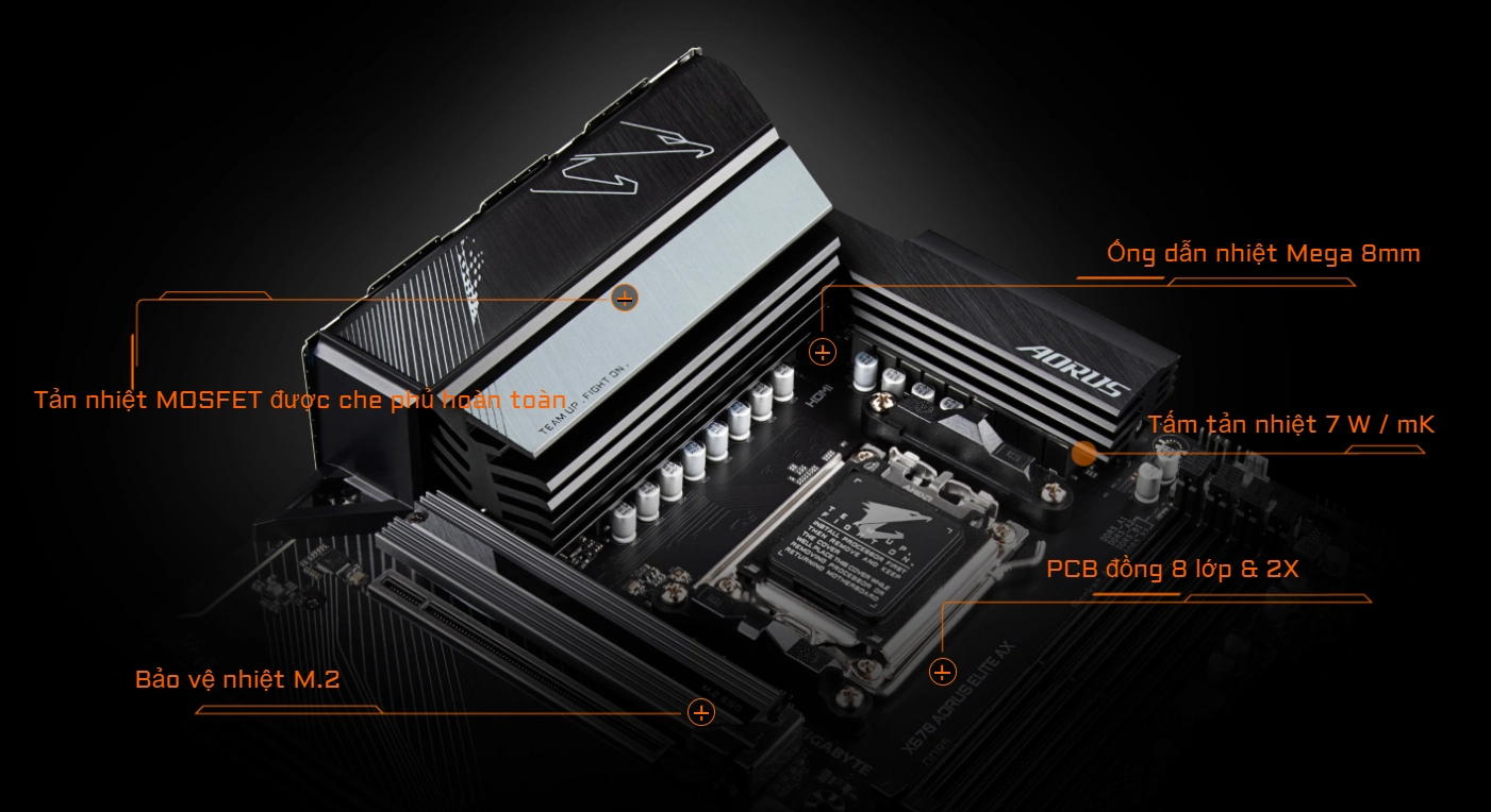 Mainboard Gigabyte X670 AORUS ELITE AX (rev.1.0)