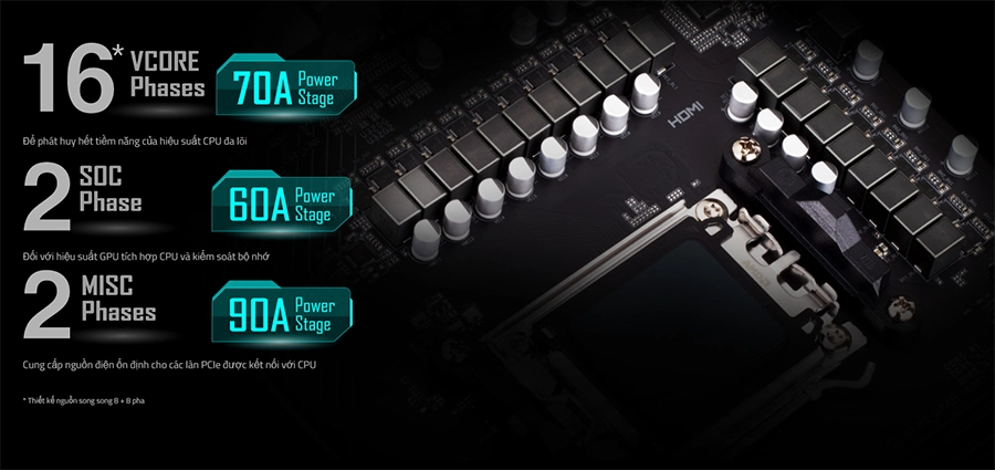 Mainboard Gigabyte X670 Gaming X AX (rev.1.0)