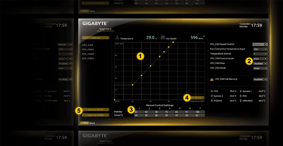 Mainboard Gigabyte X670 Gaming X AX (rev.1.0)