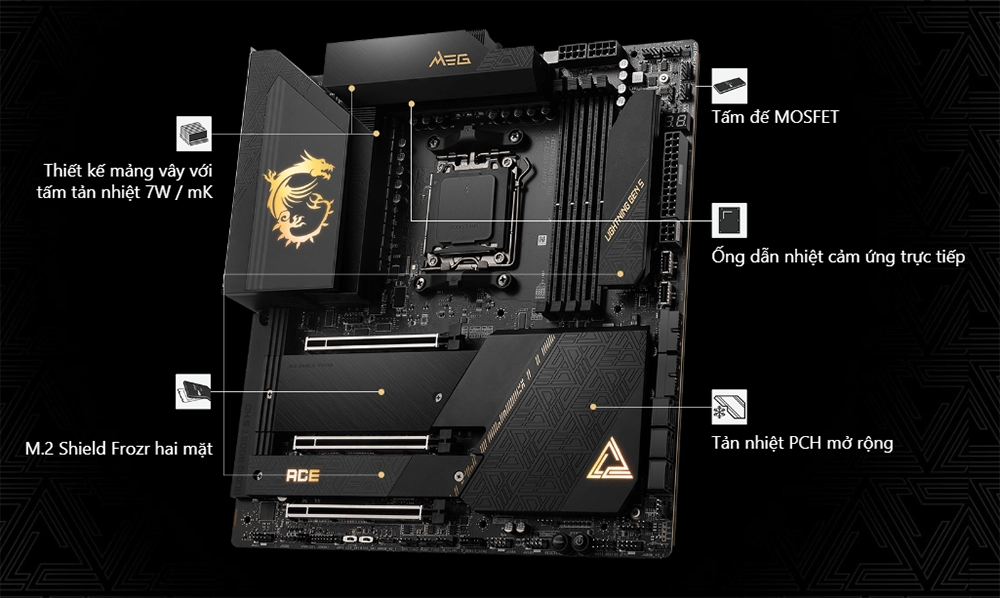 Mainboard MSI MEG X670E ACE