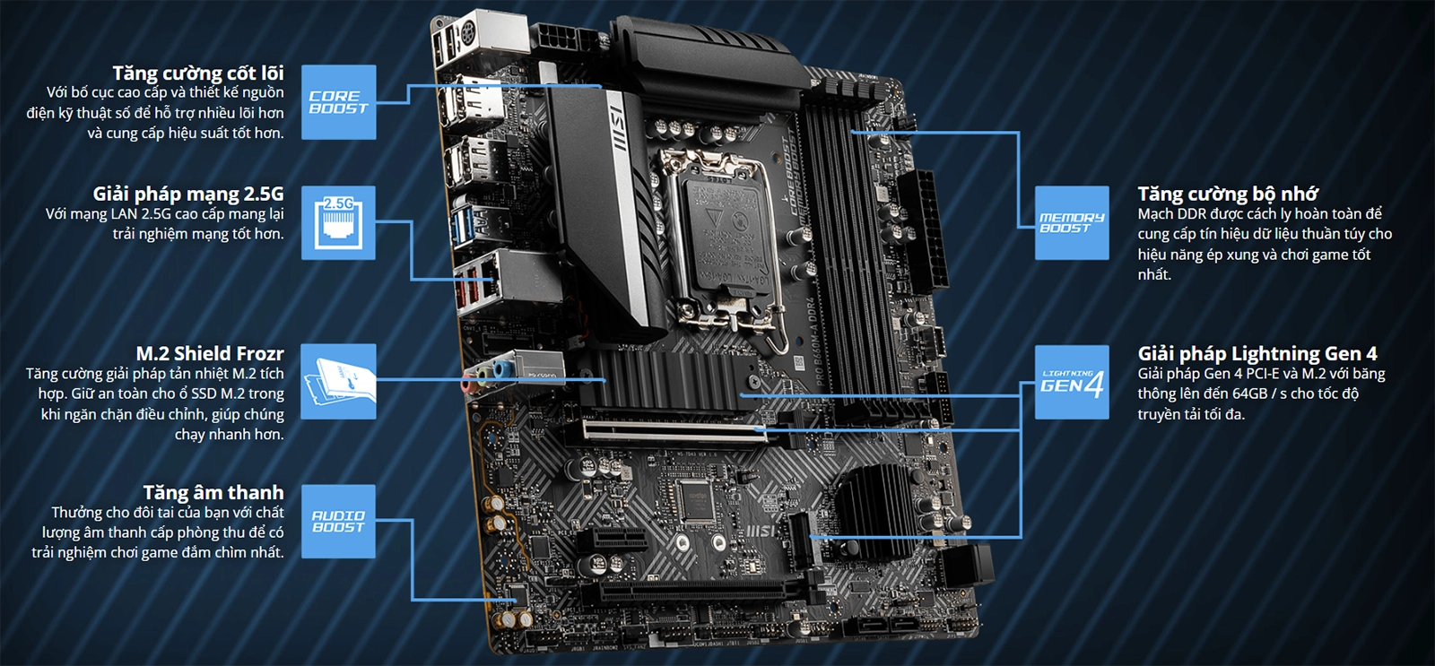 MAINBOARD MSI PRO B660M-A DDR4