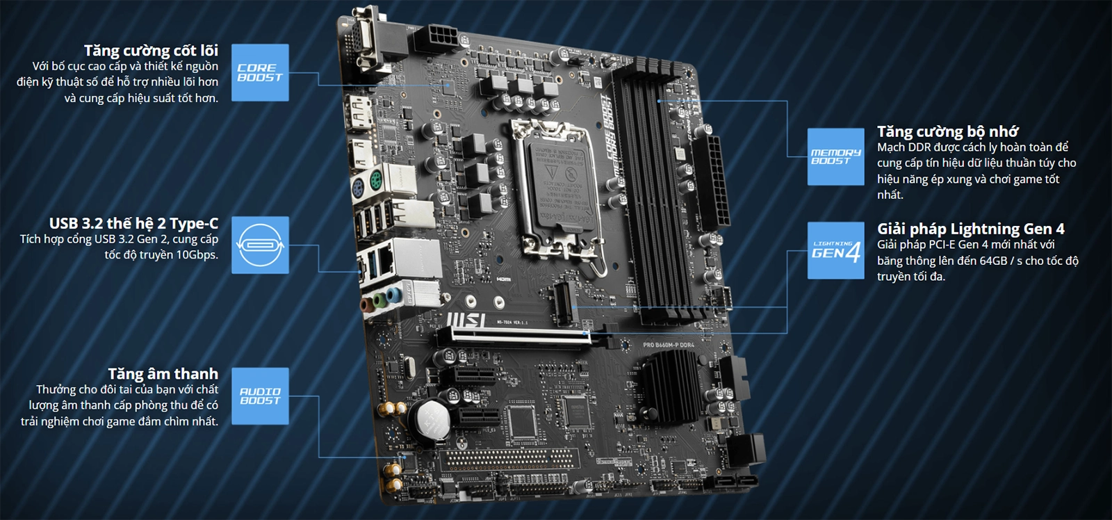 MAINBOARD MSI PRO B660M-P DDR4