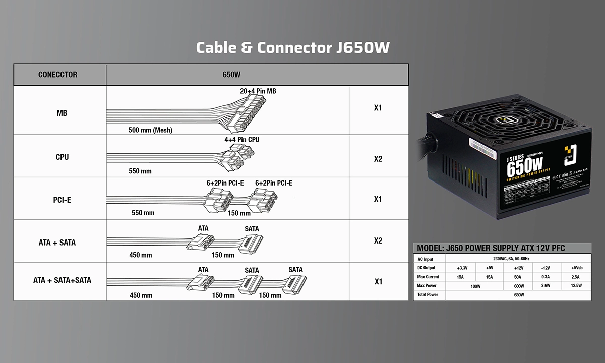 Nguồn máy tính JETEK J650 650W