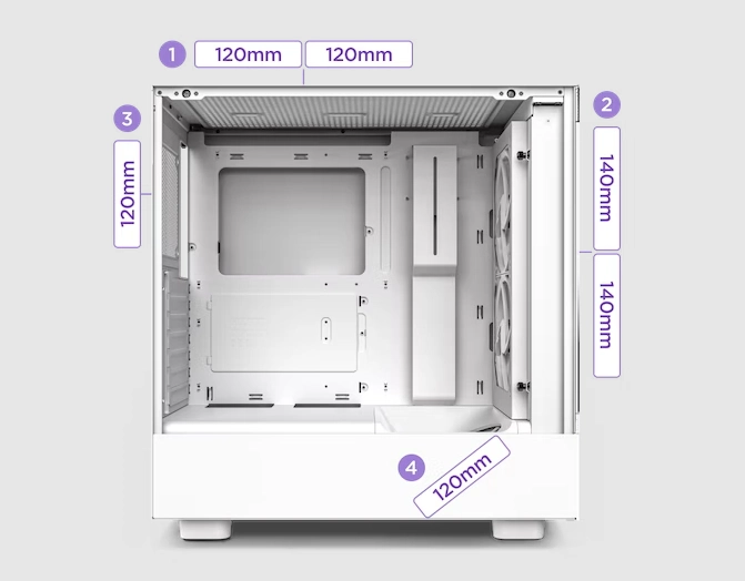 Vỏ Case NZXT H5 Elite (Black/White) - Mid Tower