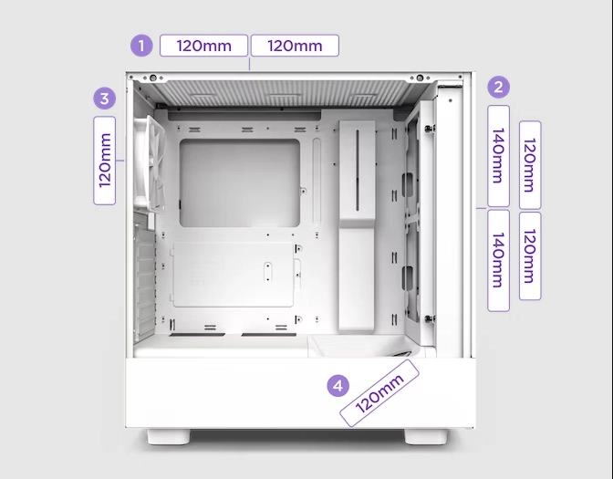 Vỏ Case NZXT H5 Flow (Black/White) - Mid Tower