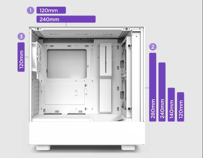 Vỏ Case NZXT H5 Flow (Black/White) - Mid Tower