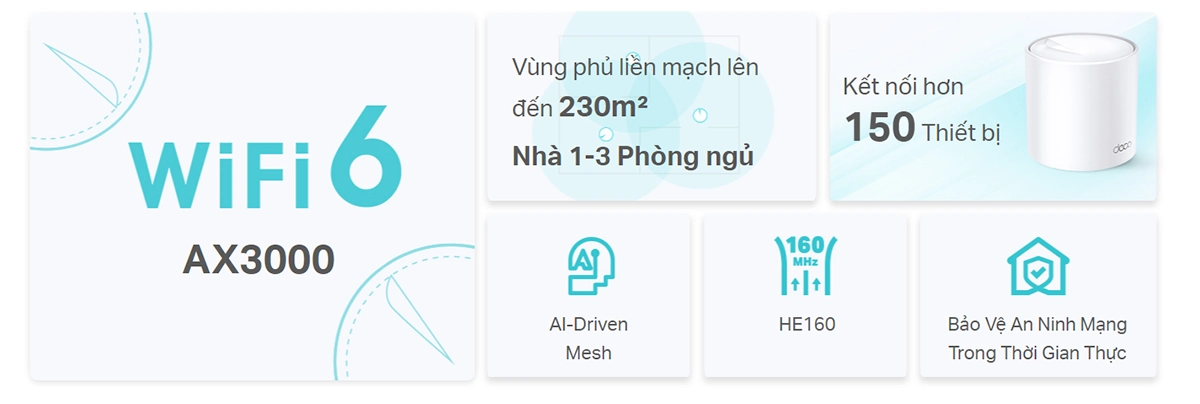 Wifi Mesh Tp-Link Deco X50 WIFI 6 AX3000