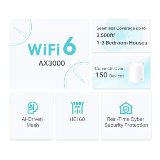 Wifi Mesh Tp-Link Deco X50 WIFI 6 AX3000 giá rẻ chính hãng