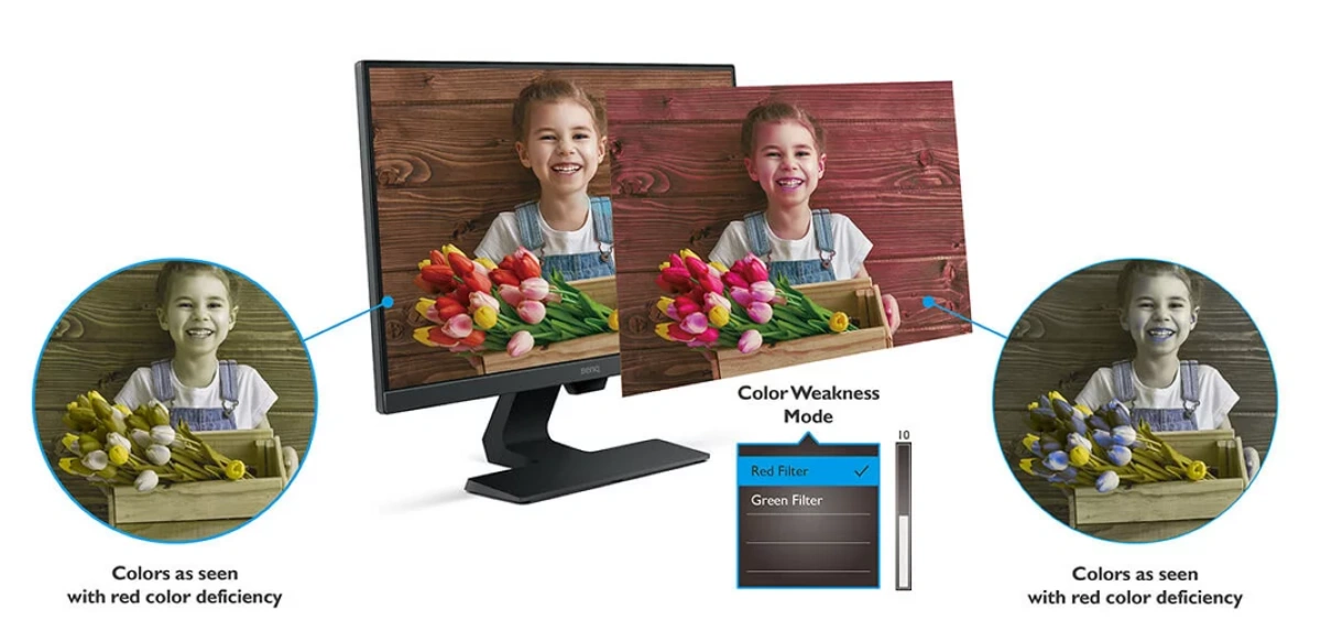 Màn hình BenQ GW2780 chế độ color weakness