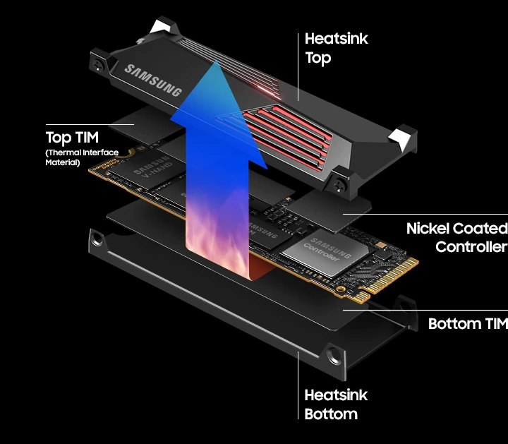 SSD 990 PRO with Heatsink tản nhiệt thông minh