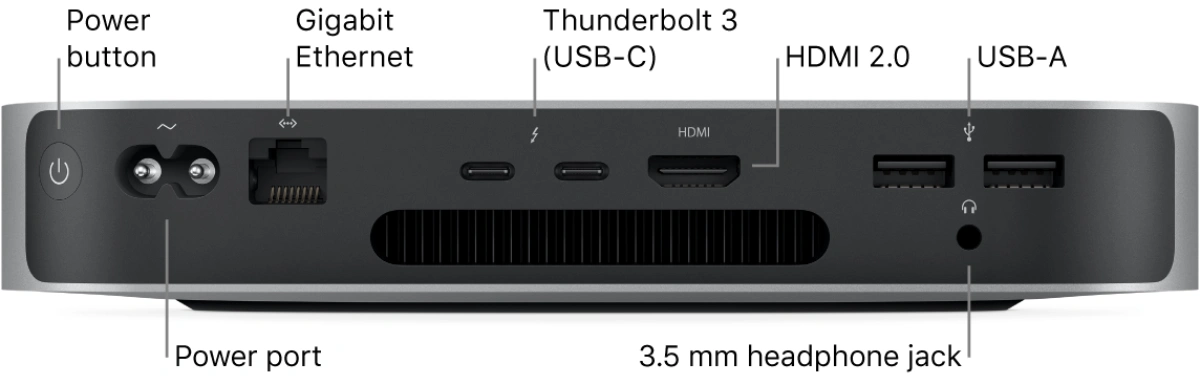 Mac Mini 8th cổng kết nối mở rộng