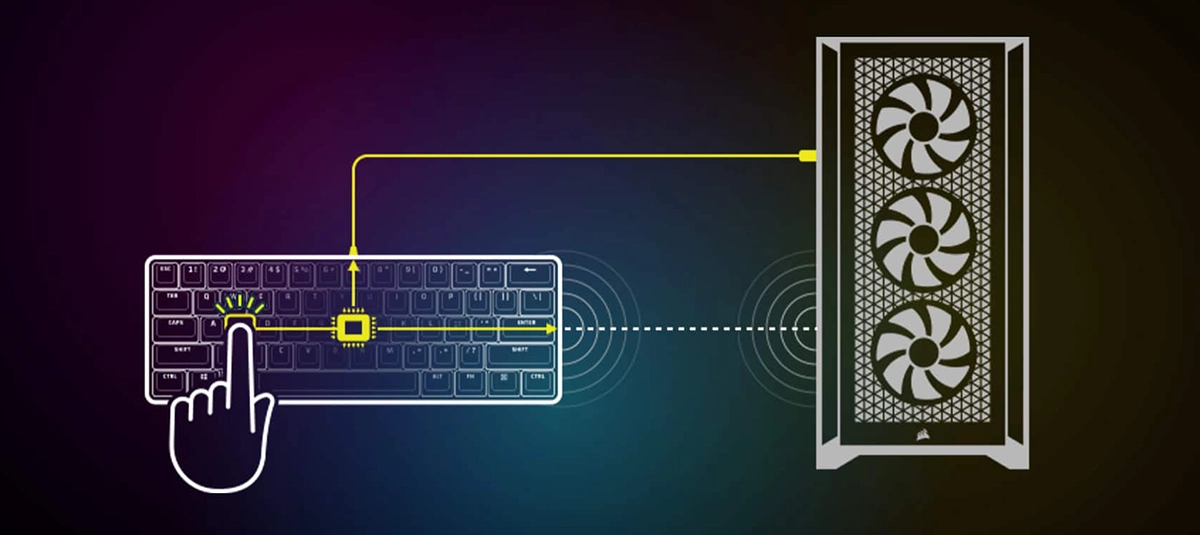 Bàn phím cơ Corsair K100 Air Wireless RGB Ultra-Thin (CH-913A01U-NA)