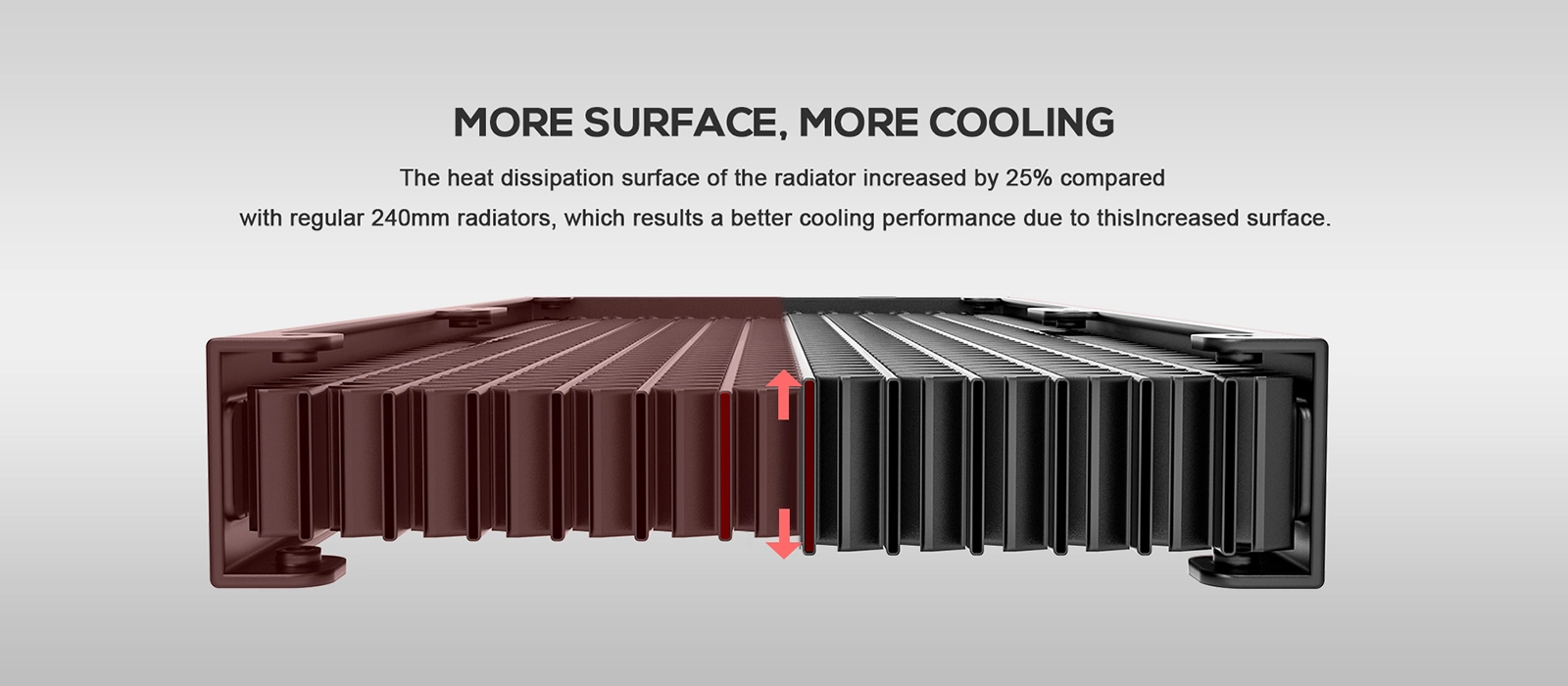 Tản nhiệt nước ID-COOLING DashFlow 240 Basic