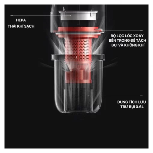 Máy hút bụi cầm tay không dây DEERMA VC811