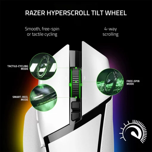 Chuột Razer Basilisk V3 Pro White Chính hãng