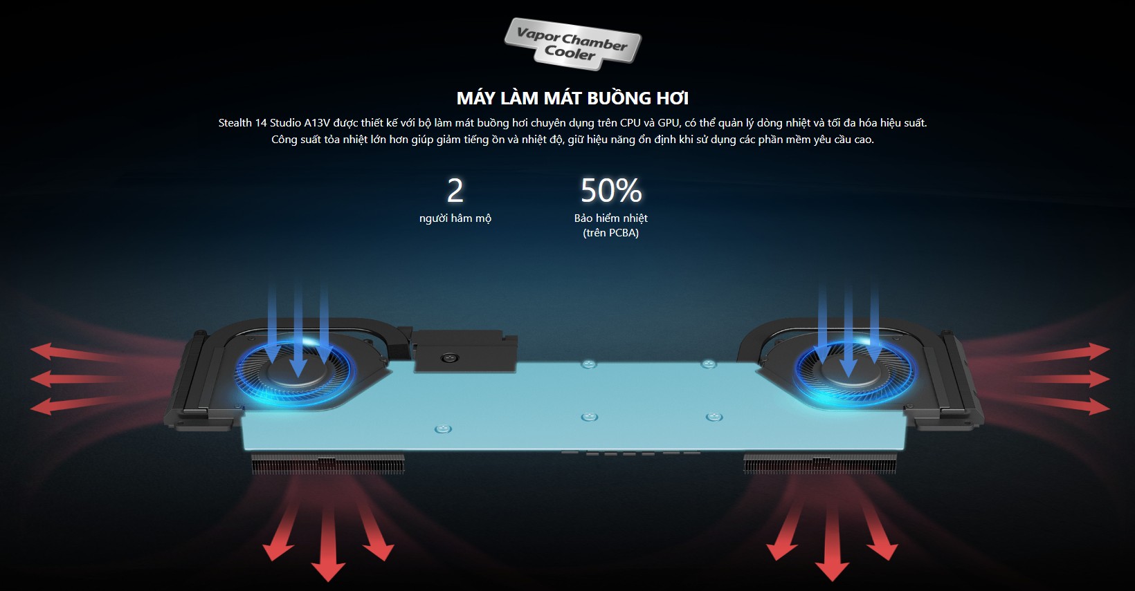 Laptop Gaming MSI Stealth 14 Studio A13VF chế độ làm mát tối ưu