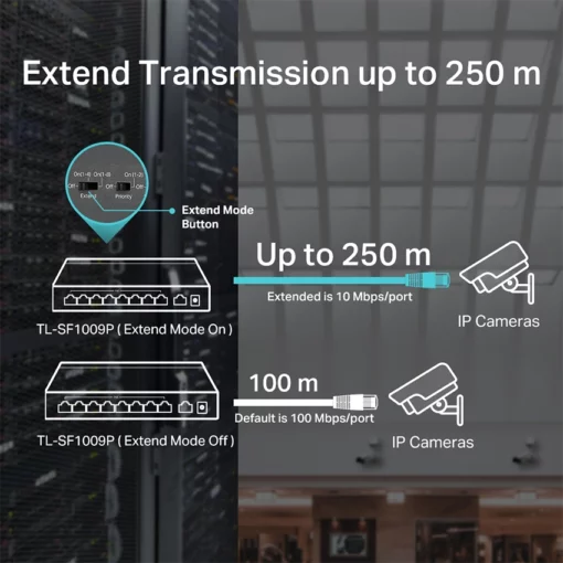 Switch TP-Link TL-SF1009P 9 Cổng 10/100Mbps