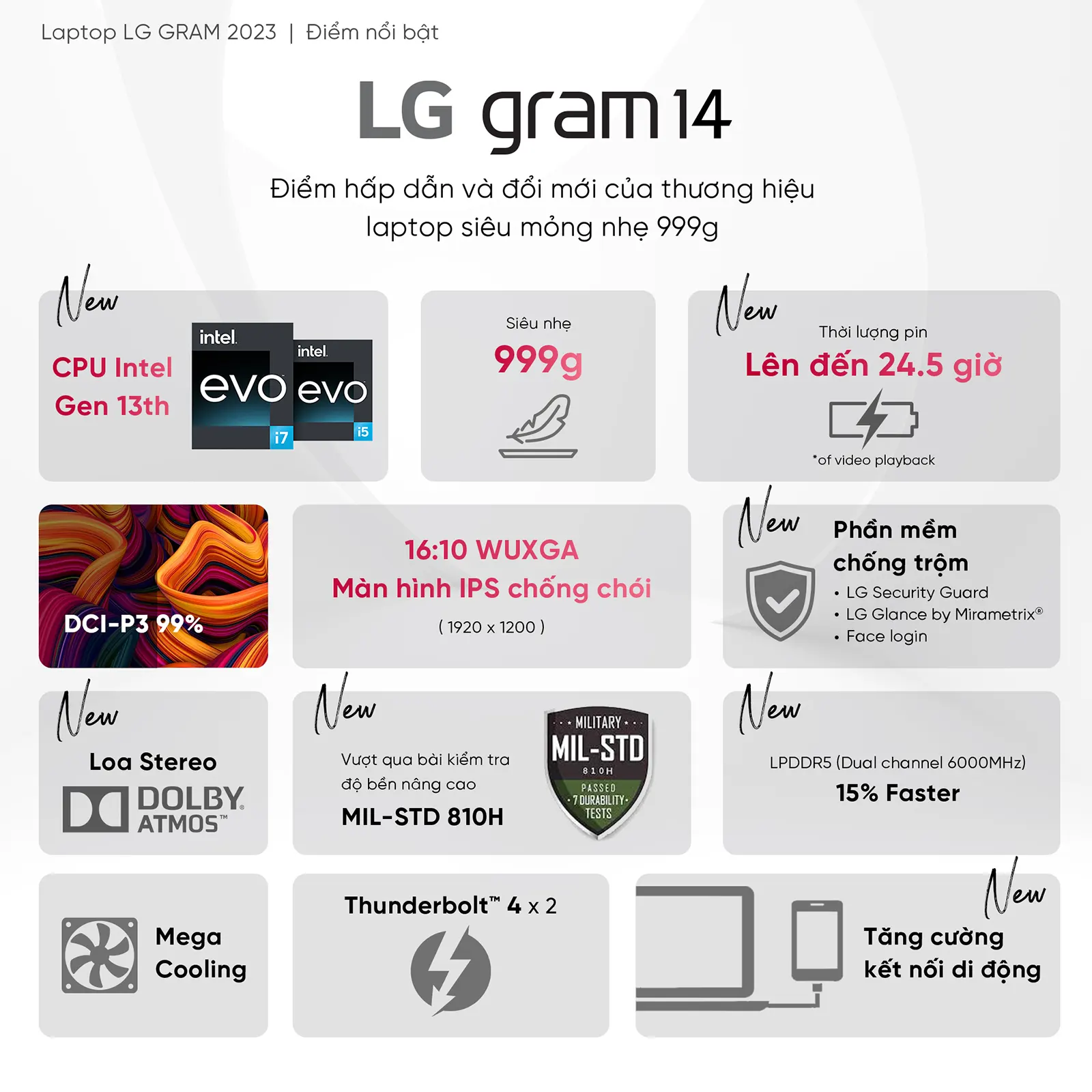 LG Gram 2023 14Z90R-G.AH75A5 Chính hãng