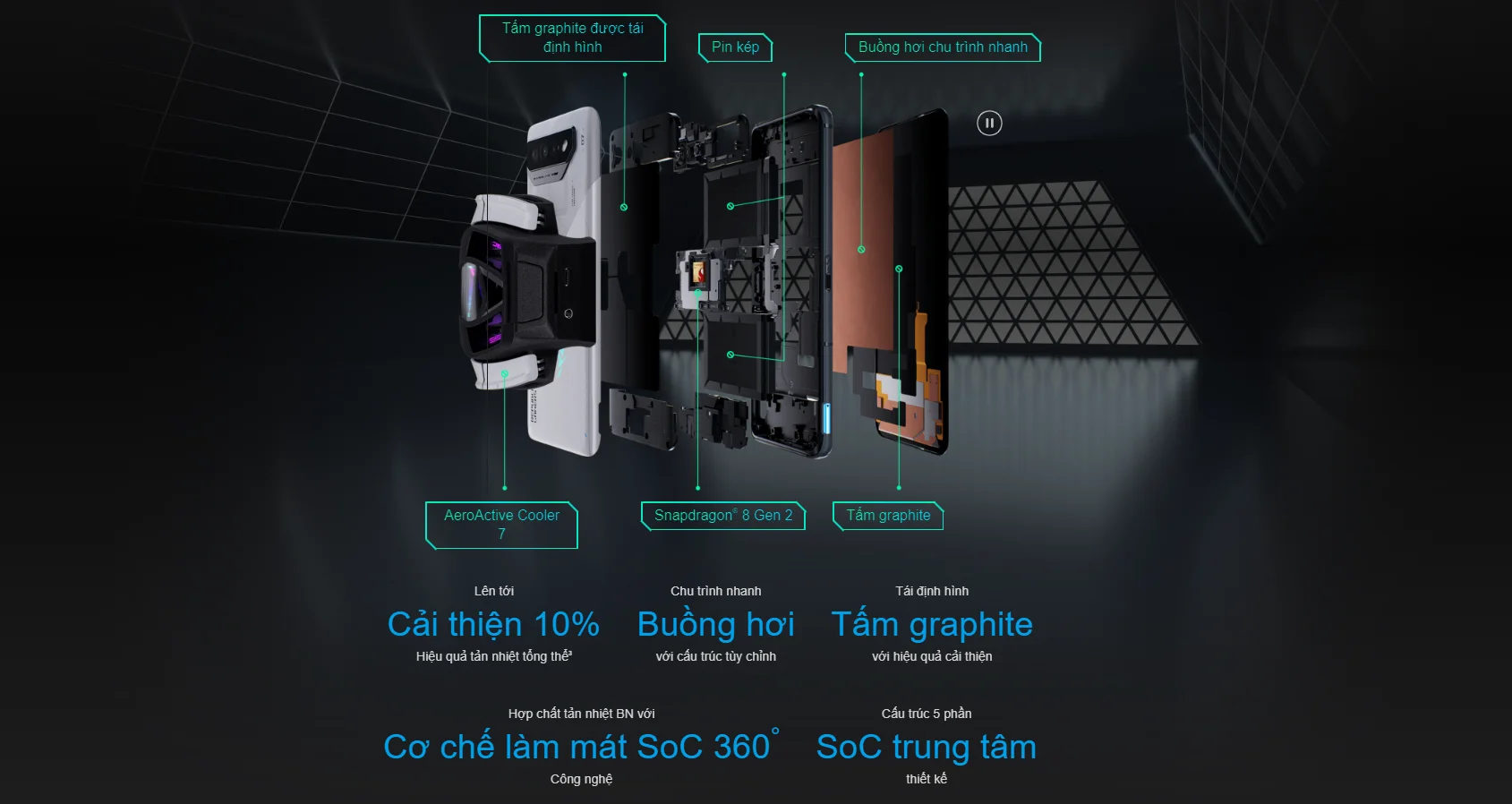 Điện thoại ASUS ROG Phone 7 chính hãng nhiều ưu đãi tại Cần Thơ