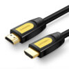 Cáp HDMI 1.4 Ugreen 10115