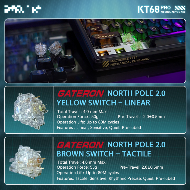 Bàn phím cơ KT68 Pro Three-mode Mechanical