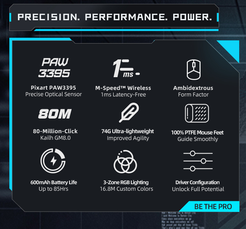 Chuột Gaming Machenike M7 Pro Dual-Mode