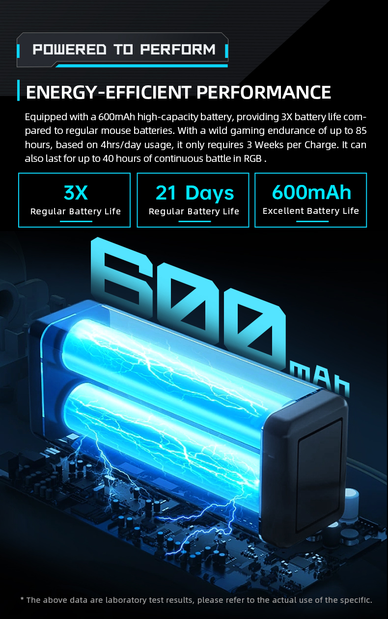 Chuột Gaming Machenike M7 Pro Dual-Mode