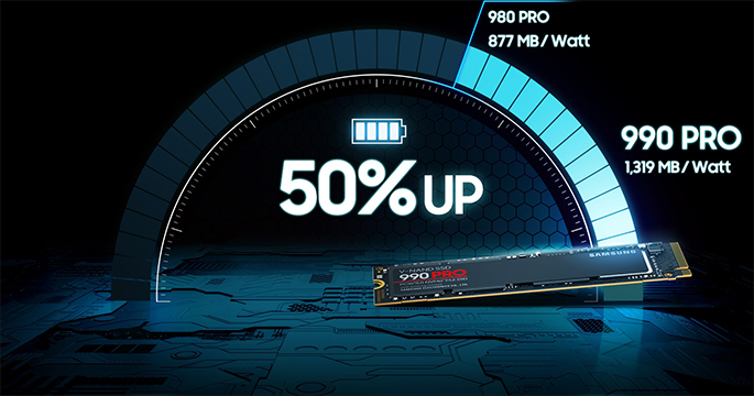 SSD Samsung 990 PRO NVMeTM M.2 1TB MZ-V9P1T0BW