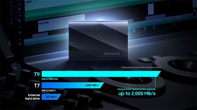 Samsung T9 USB 3.2 Gen 2x2 1TB MU-PG1T0B/WW