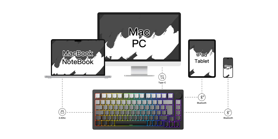 Bàn phím MonsGeek M1W HE-SP V3 ( Dark Night )