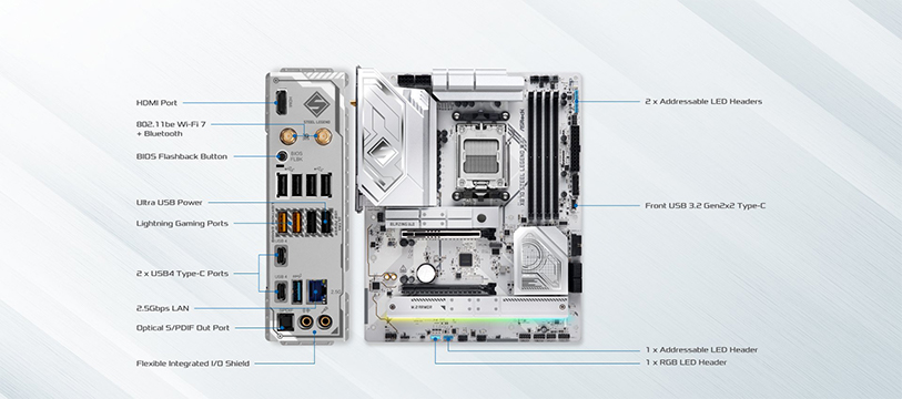 Mainboard ASRock X870 Steel Legend Wifi