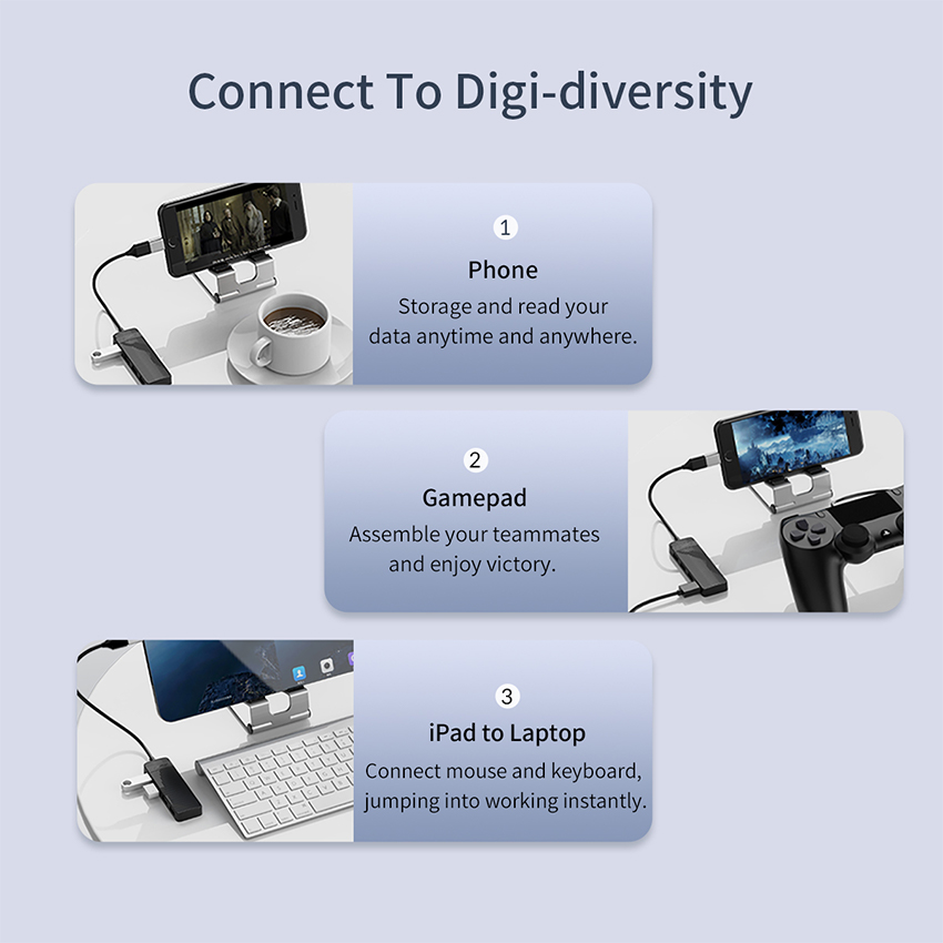 Bộ chia USB Hub ORICO FL02