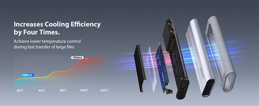 Hộp ổ cứng SSD Type C ORICO AXM2S-G2-V1-GY-BP 