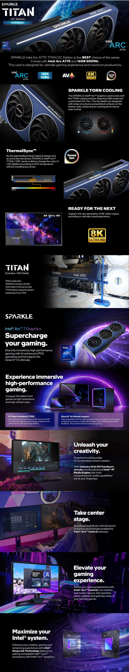 card-man-hinh-sparkle-intel-arc-a770-titan