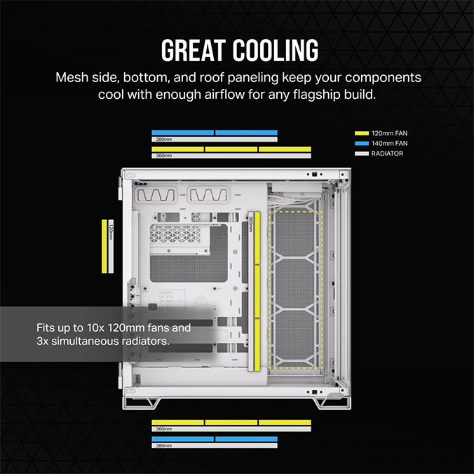 Case Corsair 6500X CC-9011258-WW