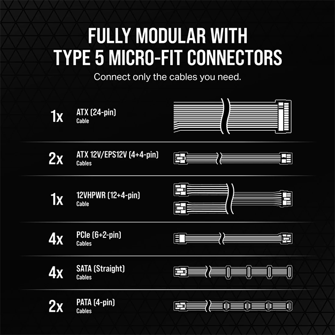 Corsair RM1000x Shift White 80 Plus Gold CP-9020275-NA