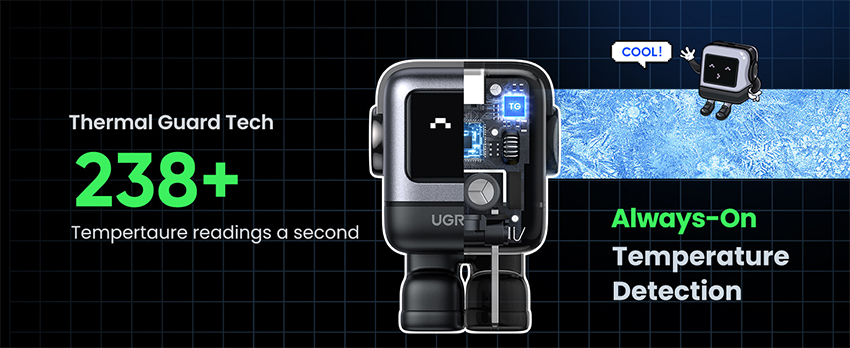 Củ Sạc Nhanh Ugreen Robot Nexode 15550 Type C 30W