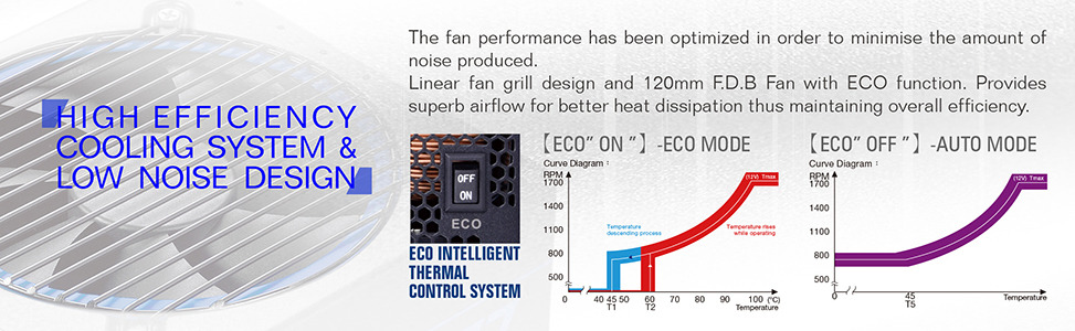 Nguồn LEADEX VI Platinum PRO 850W SF-850F14PE