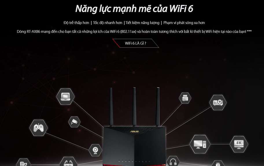 Bộ phát wifi 6 Asus RT-AX86U Pro