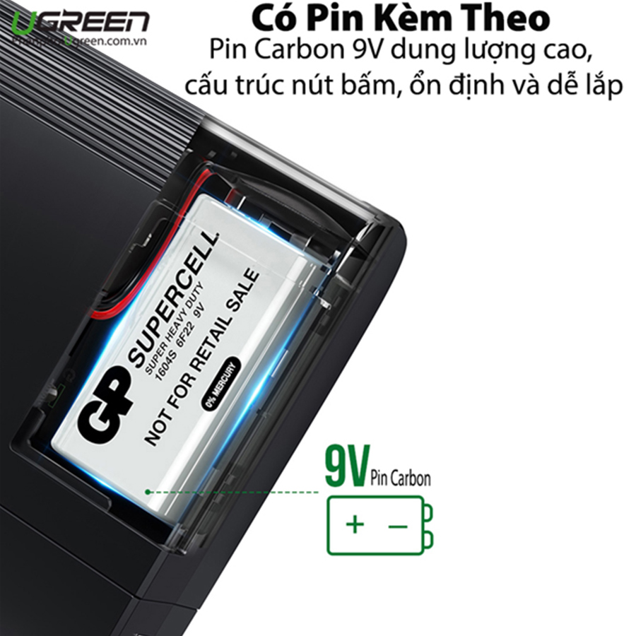 Bộ test mạng Ugreen 10950 (Đen)
