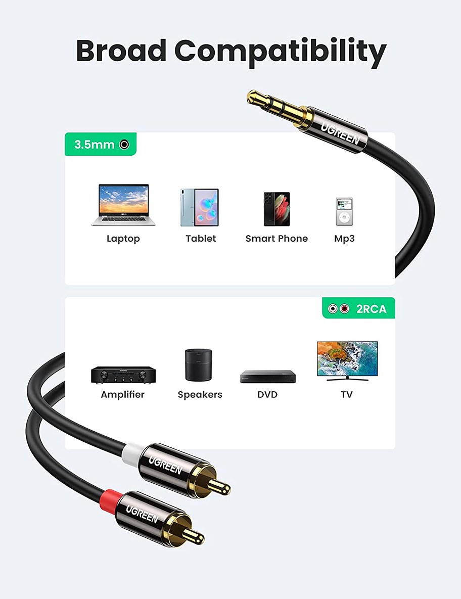 Cáp Audio Ugreen 10584 (dài 2M)