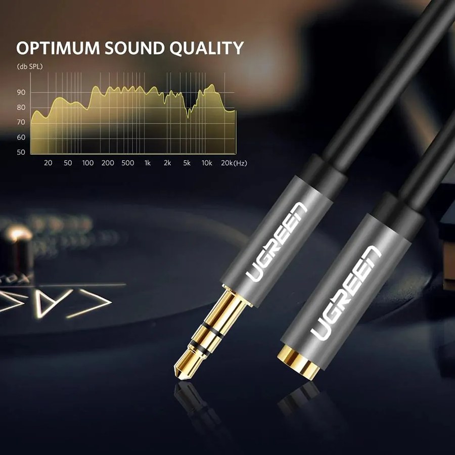 Cáp audio Ugreen 10593 3.5mm nối dài 