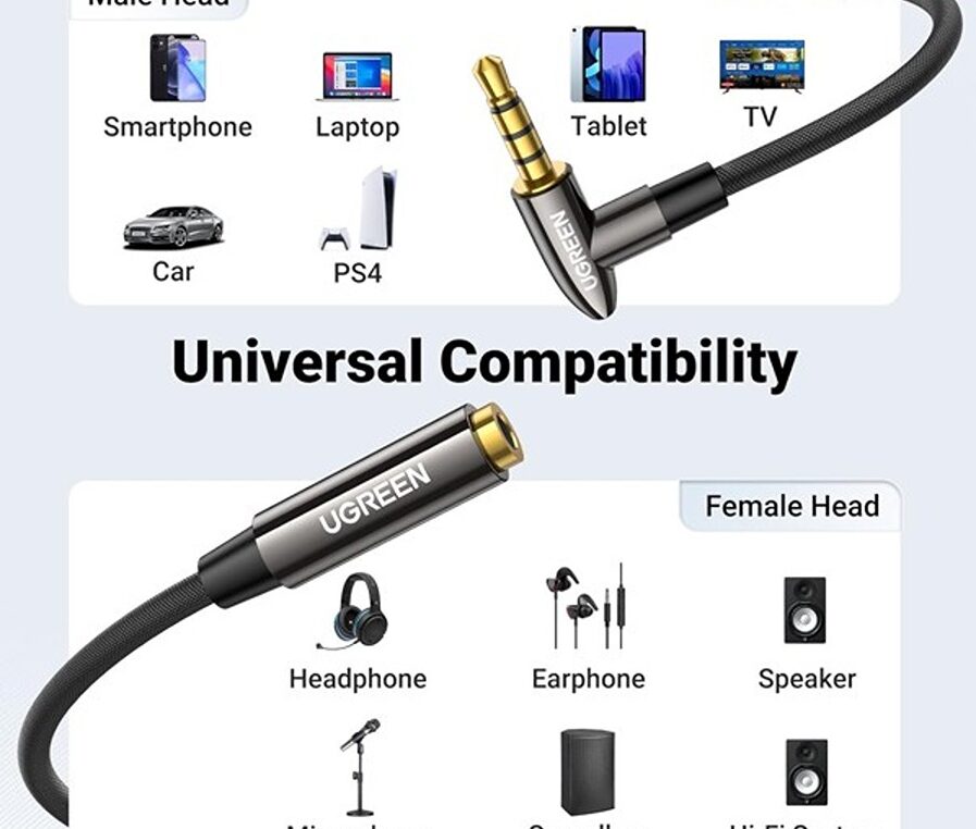 Cáp audio nối dài Ugreen 20494 