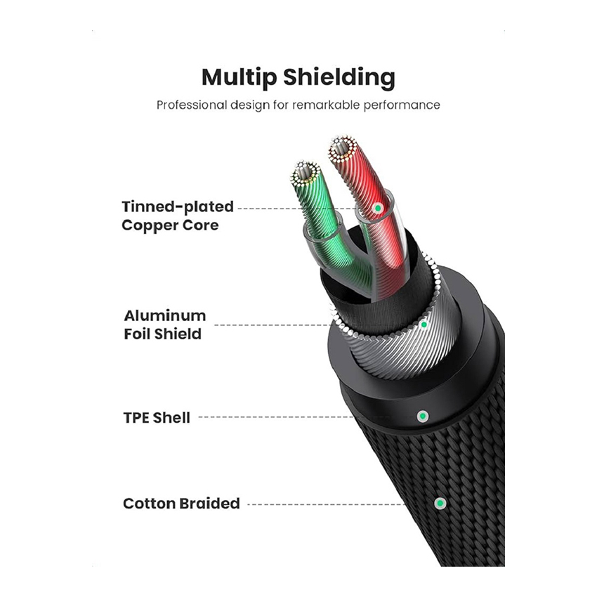 Cáp audio nối dài Ugreen 20496