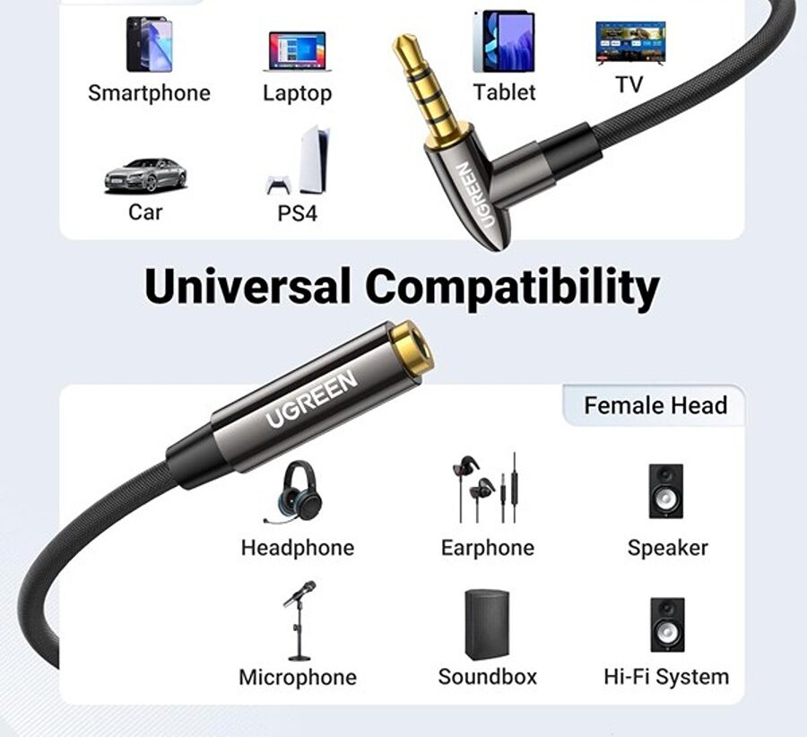 Cáp audio nối dài Ugreen 20496