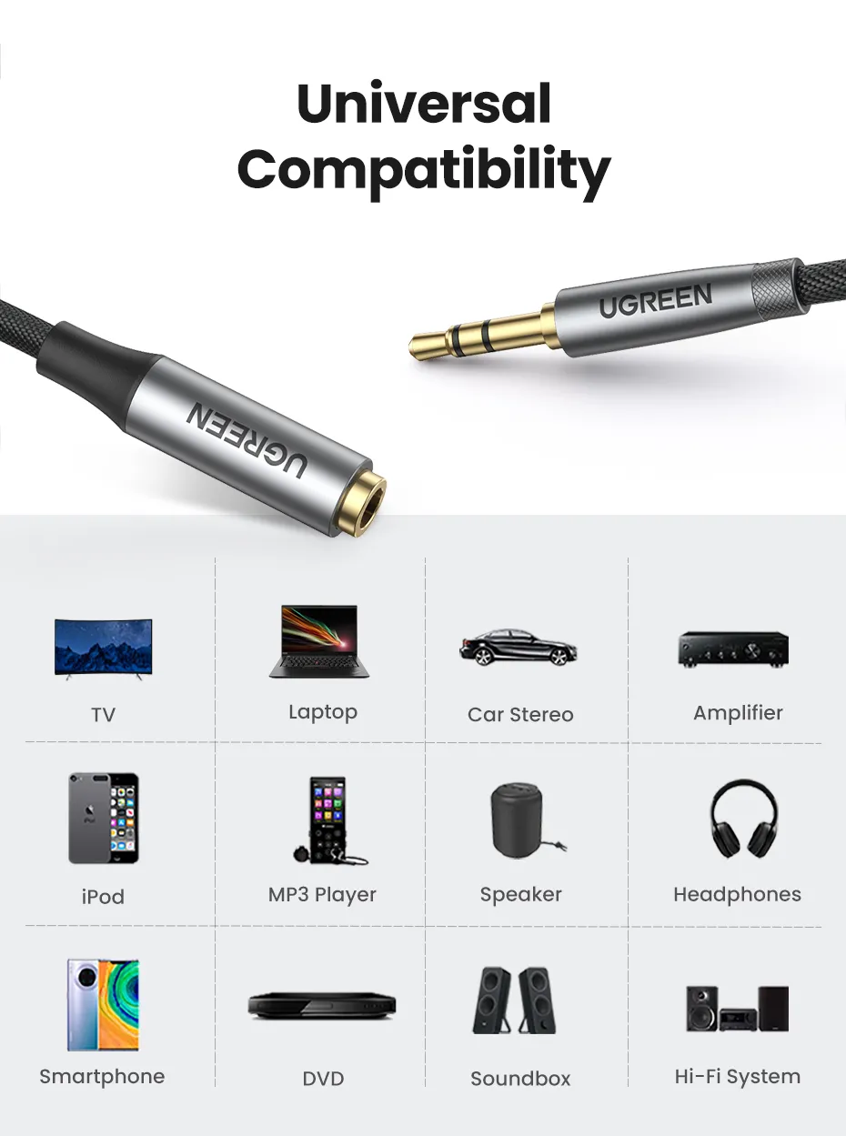 Cáp audio Ugreen 60311 3.5mm nối dài