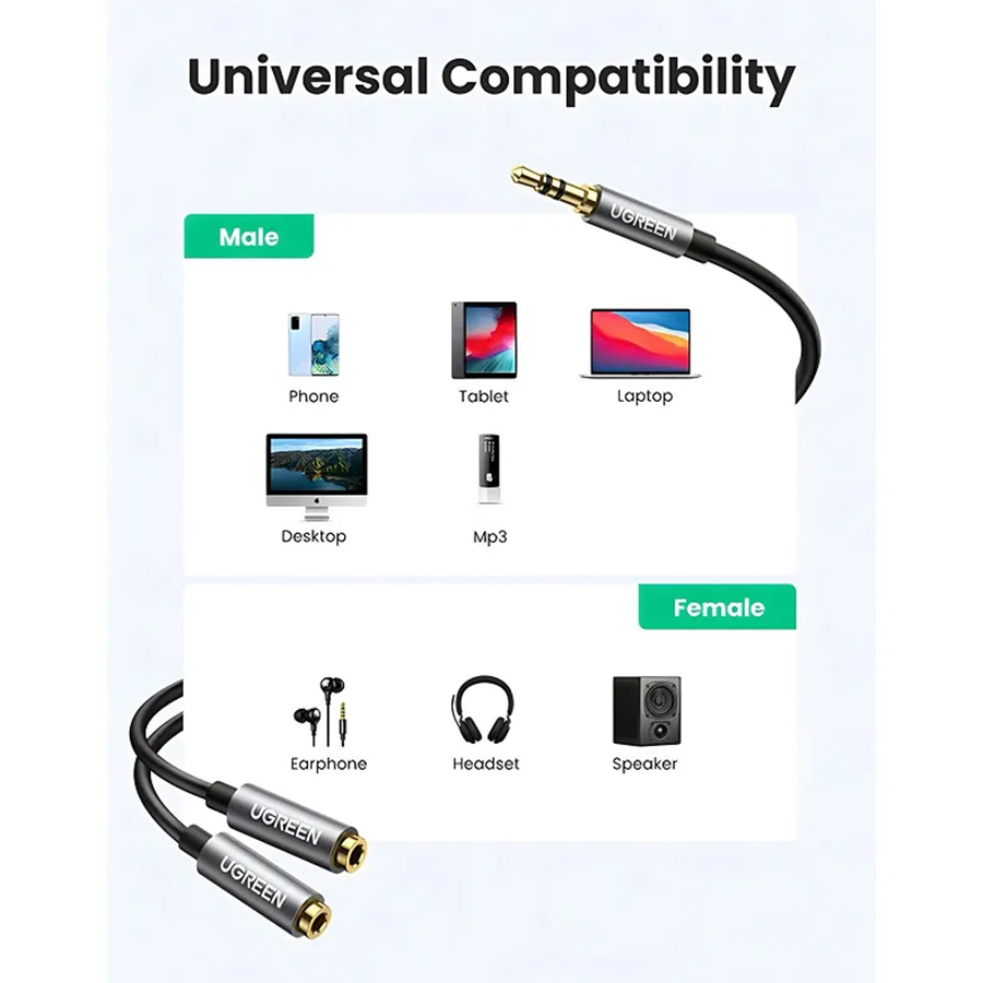 Cáp chia 2 cổng Audio 3,5mm dài 20cm Ugreen 10532 ( 1 dương sang 2 âm )
