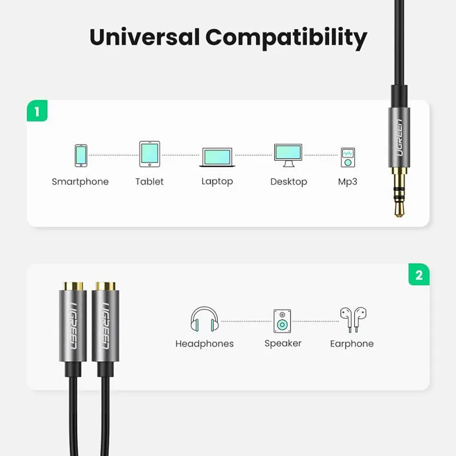 Cáp chia 2 cổng Audio 3,5mm dài 20cm Ugreen 10532 ( 1 dương sang 2 âm )