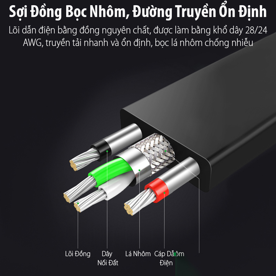 Cáp chuyển đổi USB to Com 2M Ugreen 20218 (Chipset FTDI FT232, Đen)