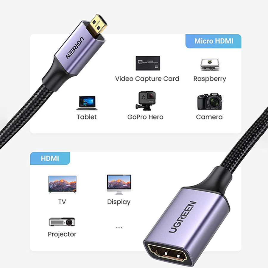 Cáp Chuyển Micro HDMI To HDMI 2.0